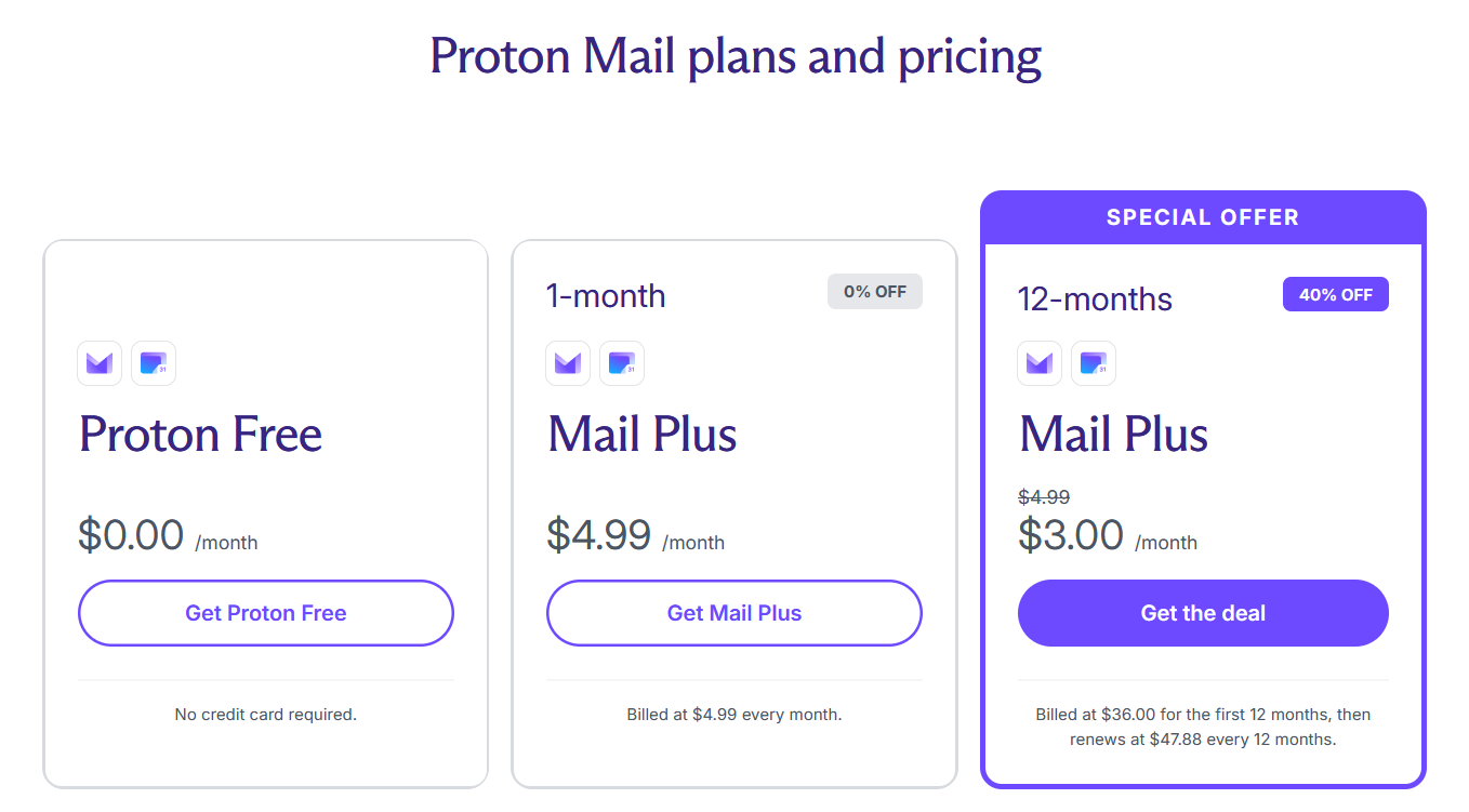 Proton Mail review plans and pricing.